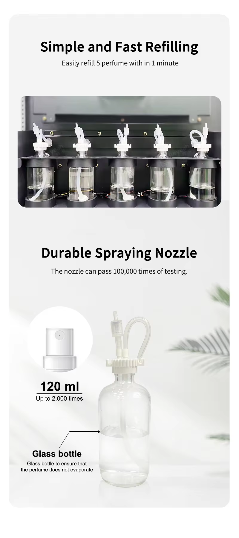 Dispenser Automatico di Profum - Perfume In Fragrance Shop recensione e prezzo
