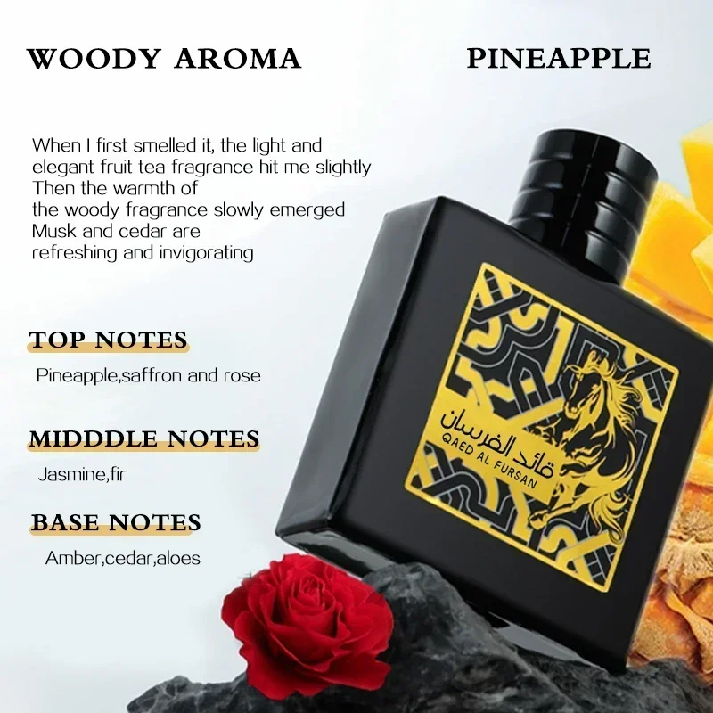 Profumo da uomo originale da 1 - Creed Aventus Dupe recensione e prezzo