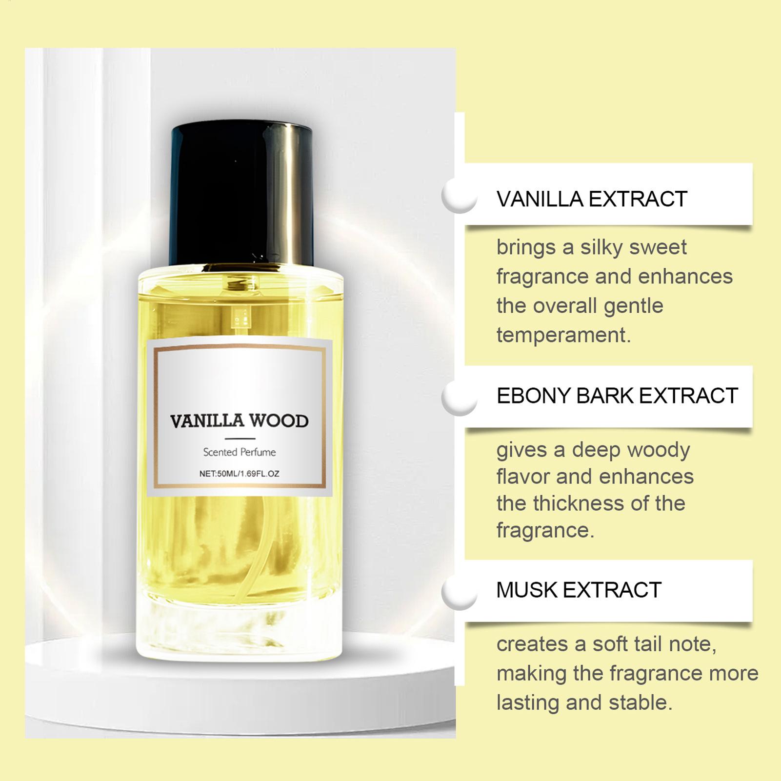Nebbia di fragranza di frutta  - Perfume Fragrance Mist recensione e prezzo