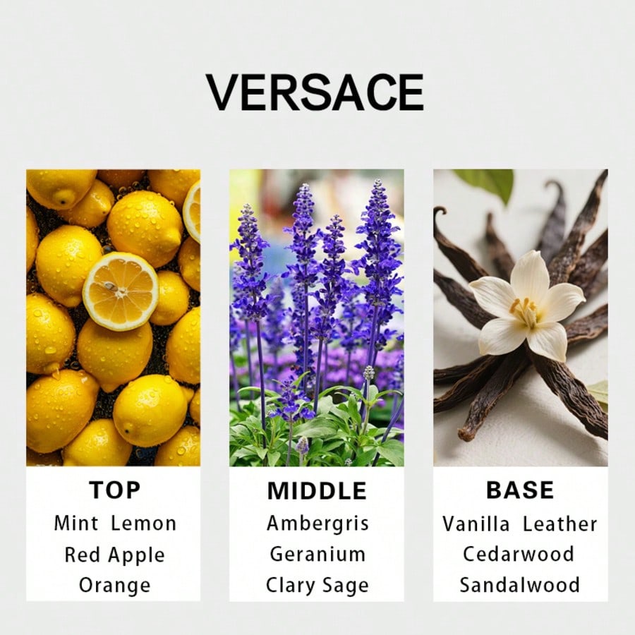 Versace Eros Eau De Parfum Spr - Perfume Fragrance Man recensione e prezzo